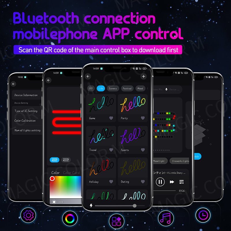 Vegetting 140cm Car Ambient Li - đánh giá và giá Led Ambient Interior Car Lights App Control