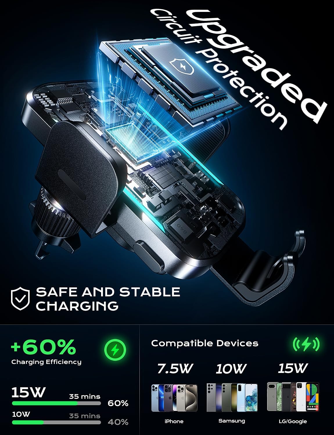 UYUXIO Wireless Car Charger Su - đánh giá và giá Magnetic Phone Holder For Car Vent