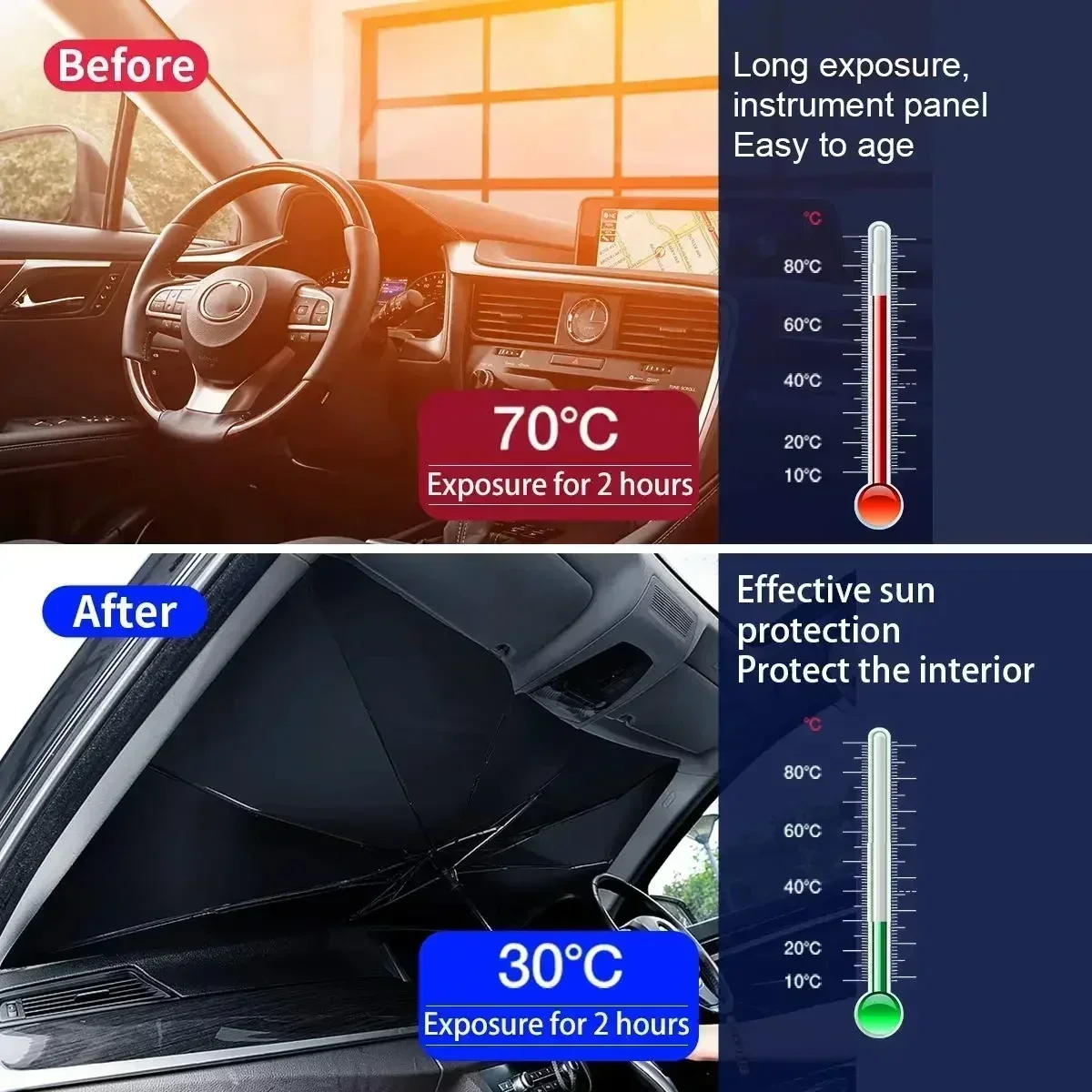 Car Windshield Sun Shade Umbre - đánh giá và giá Car Sunshade Windshield Umbrella Foldable