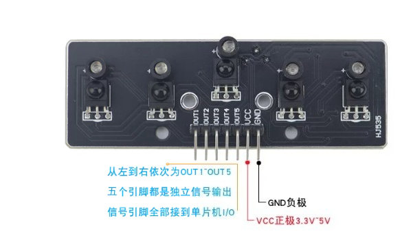 5-Channel Digital Infrared Lin - đánh giá và giá Car Electronics