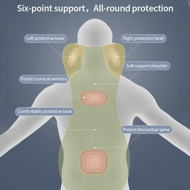 Integrated Car Lumbar Support  - đánh giá và giá Memory Foam Car Neck Pillow Lumbar Support