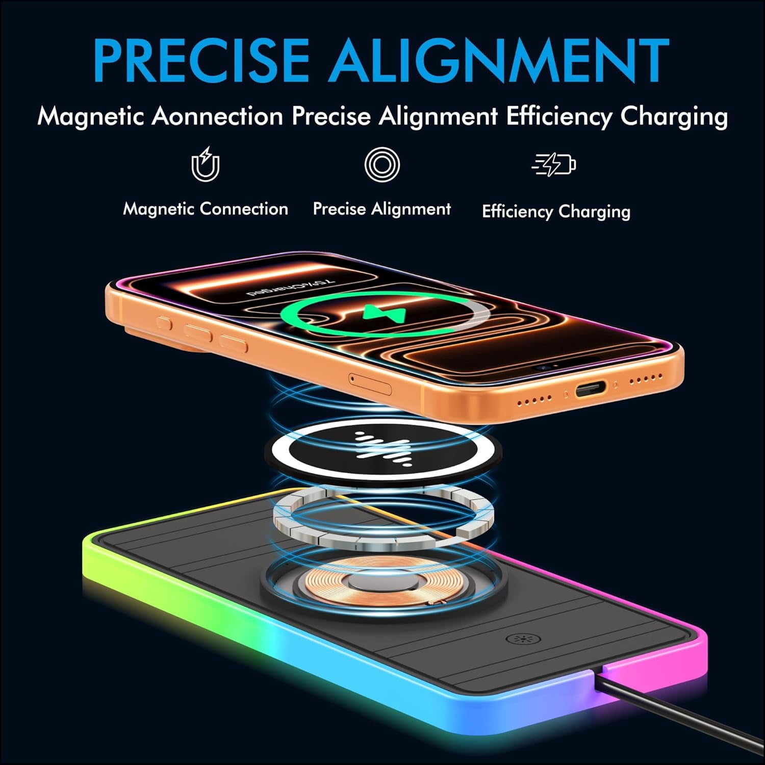 15W Magnetic Wireless Car Char - đánh giá và giá Wireless Car Charger Mount Fast Charging