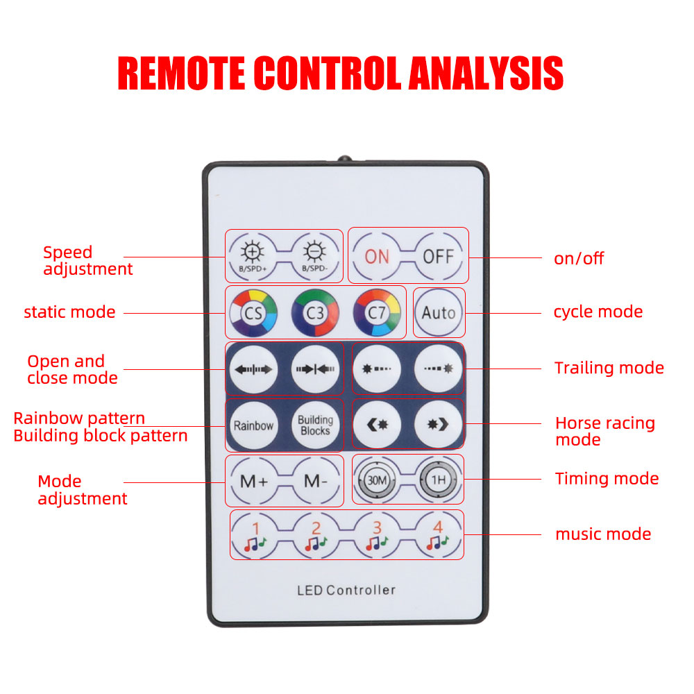 1/2in1 110cm 140cm Acrylic Int - đánh giá và giá Led Ambient Interior Car Lights App Control
