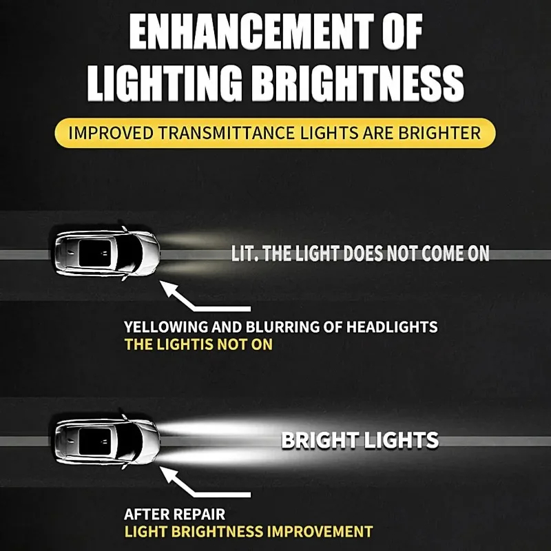 Car Lamp Restoration Polishing - đánh giá và giá Car Scratch Repair Polishing Wax Paste